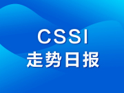 华通白银现货指数cssi走势日报（2025-07-14）